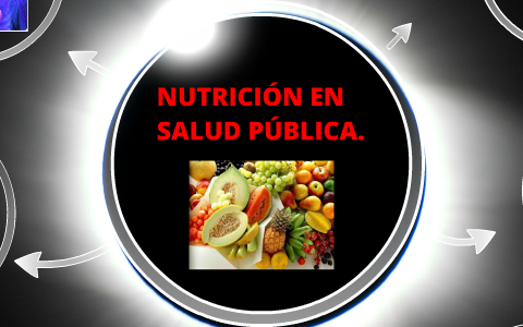 Nutrición Poblacional I-407